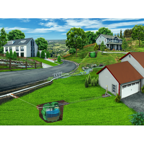 Prelos™ Community Systems Prelos In Ground